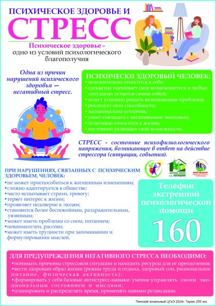 СТРЕСС и псих здоровье