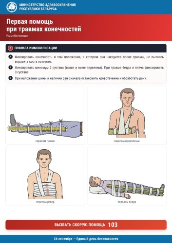 Травмы_конечностей_лист2_page-0001