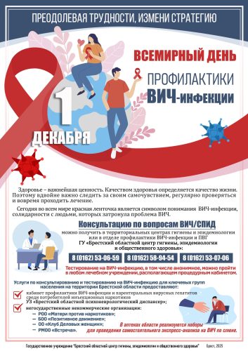 ВД борьбы со СПИДом 2025