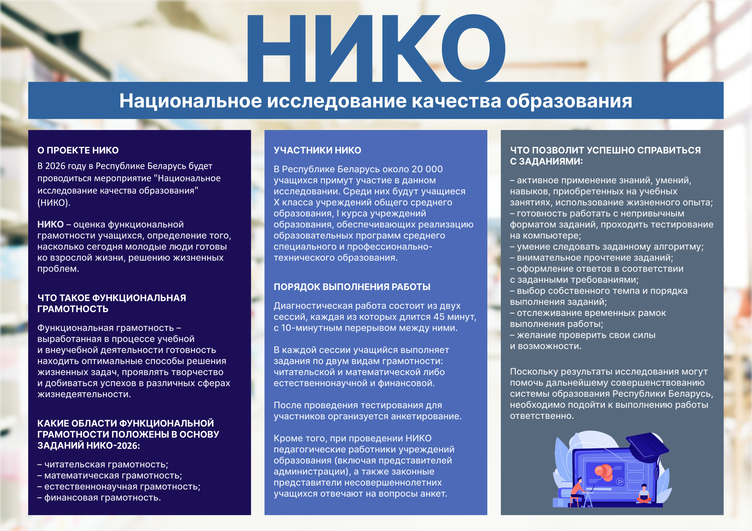 Read more about the article Национальное исследование качества образования — НИКО