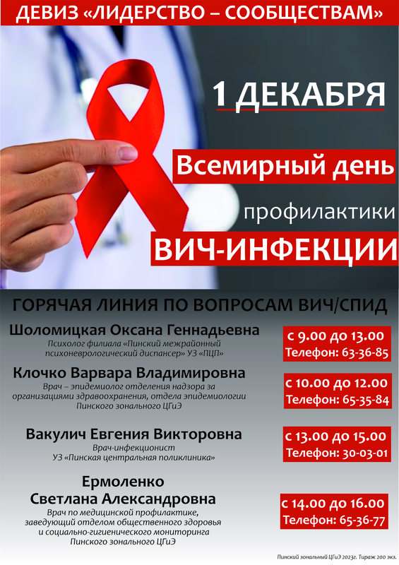Read more about the article Всемирный день борьбы со СПИДом «Лидерство-Сообществам»