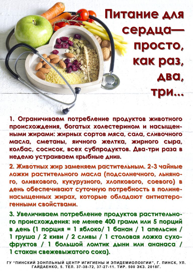 Диеты при болезни сердца быстро